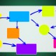 google-forms-workflow-644x373