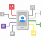 google-awareness-api-100668801-large